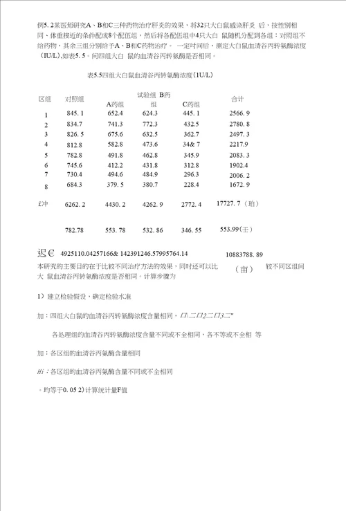 试验设计课程论文