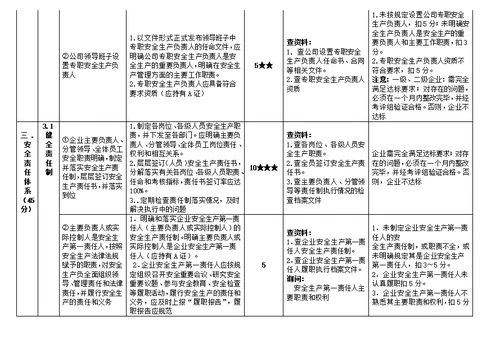 一级交文档教材通运输建筑施工企业安全生产标准化考评评分细则