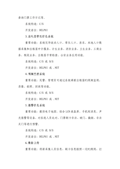 出租屋专题方案设计文档.docx