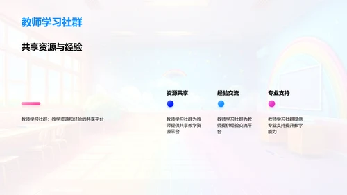 构建高效课堂PPT模板