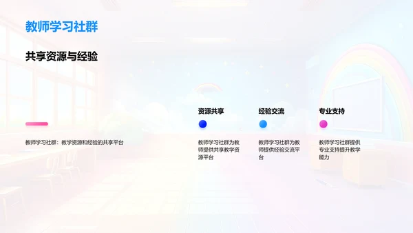 构建高效课堂PPT模板