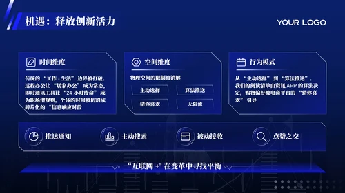 蓝色科技风市场消费者心理与购买决策PPT模板