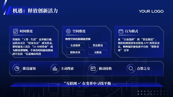 蓝色科技风市场消费者心理与购买决策PPT模板