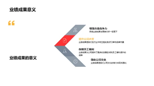 携手共创辉煌未来