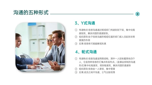 绿色简约商务管理学沟通培训PPT课件沟通技巧