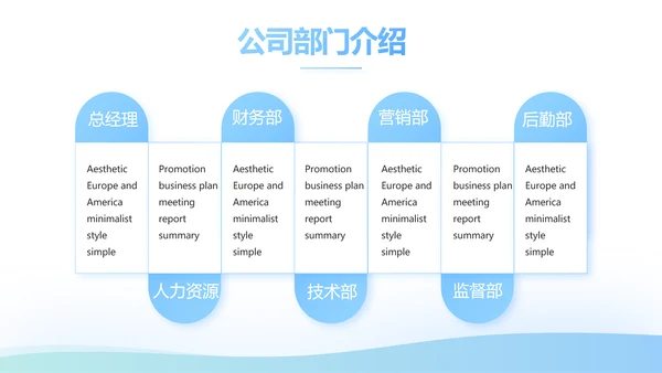 蓝色简约大方保险公司签约仪式总结动态PPT
