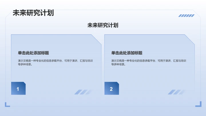 组会科研进度
汇报PPT模板