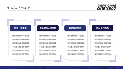 蓝色跨越2020年终总结述职报告工作汇报PPT