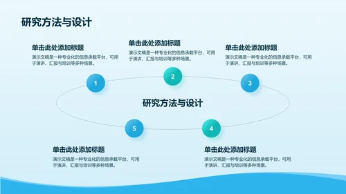 病例汇报与护理研究展示PPT模板
