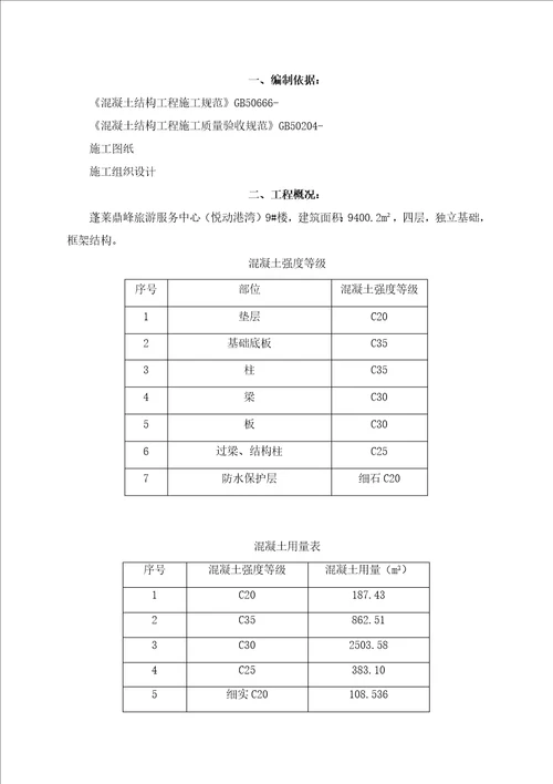 混凝土试块制作留置及养护专业方案