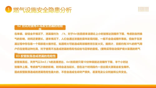 管道燃气安全常识高温安全生产知识培训PPT课件