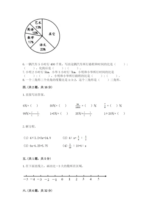 苏教版小升初数学模拟试卷附答案（突破训练）.docx