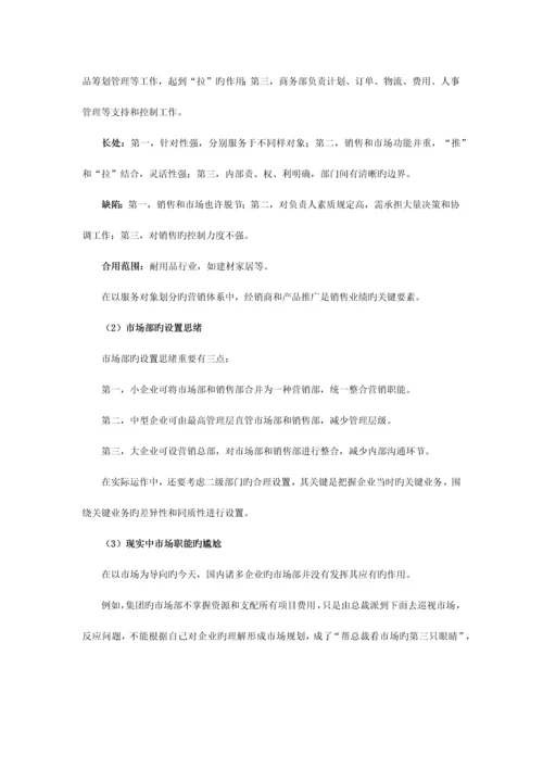 如何搭建营销管理体系.docx