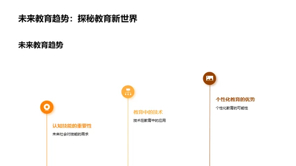 教育领域的技术革新