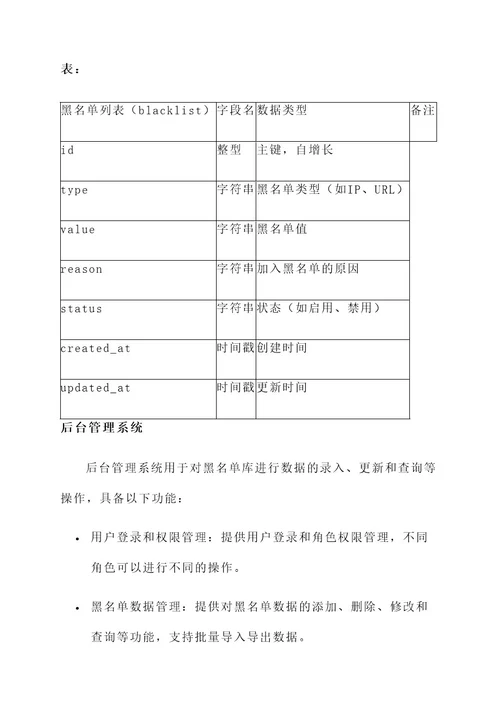 黑名单库建设方案