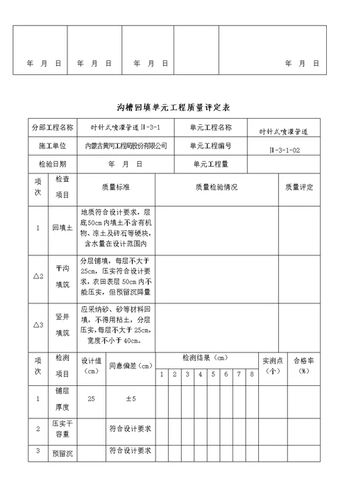 沟槽开挖单元工程项目质量评定表