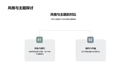 打造中秋礼盒