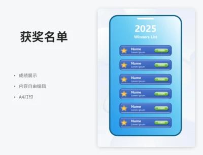 成绩排名获奖名单