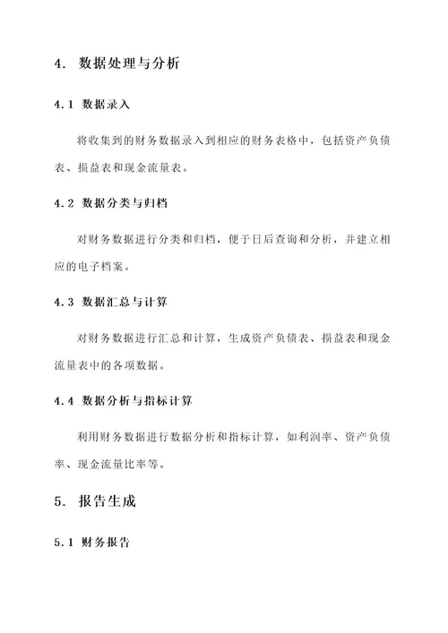 财务表格管理方案