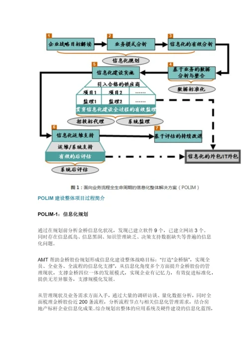 房地产行业流程管理案例.docx