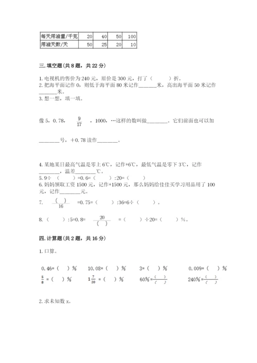 沪教版小学数学六年级下册期末检测试题标准卷.docx