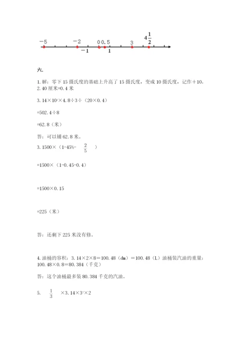 人教版六年级数学下学期期末测试题含答案（达标题）.docx