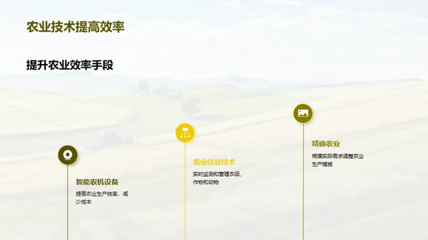 现代农业技术与应用
