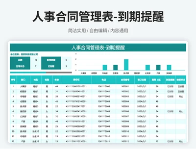 人事劳务合同管理表（到期提醒）
