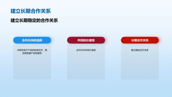 市场营销计划