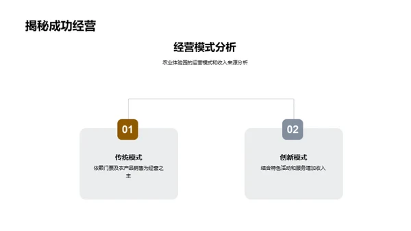 七夕农园体验营销攻略