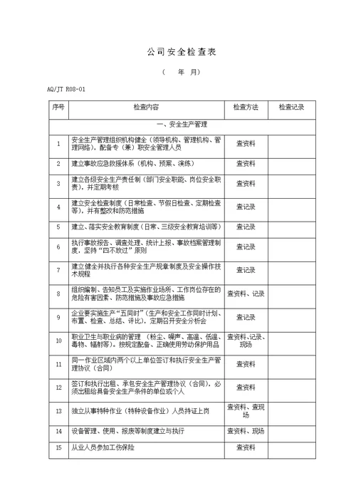 安全检查记录表(共20页)