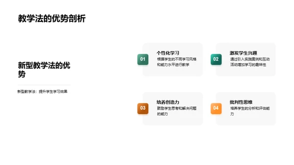 教育革新：新教学法探索