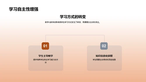 探索数字教学之路