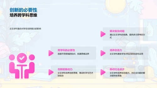 科艺交融教学实践PPT模板