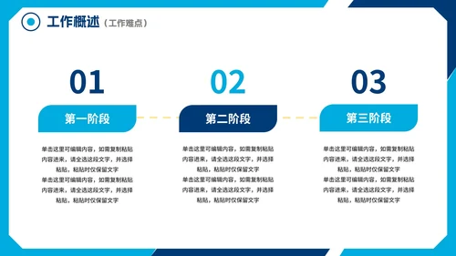 商务简约实景城市部门工作汇报总结PPT模板