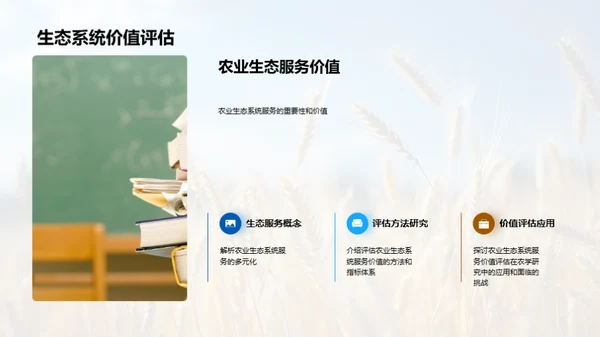 农学研究的新视角