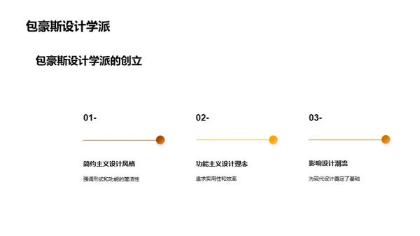 设计史上的经典之作