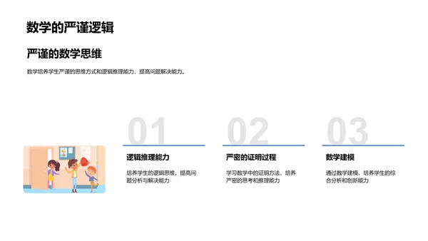 初一学科全解读PPT模板