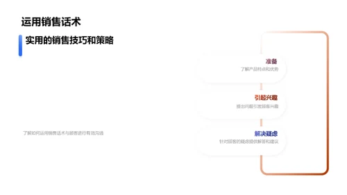 酒吧销售升级攻略