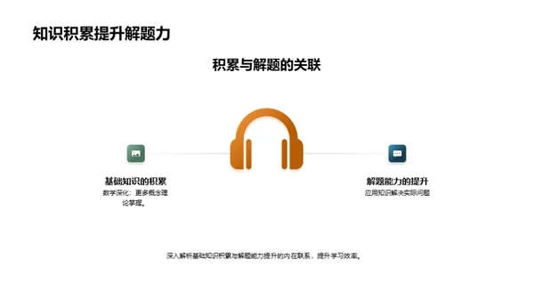 初二数学攻略