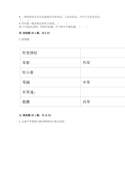 教科版 科学四年级上册第一单元声音测试卷含答案【满分必刷】.docx