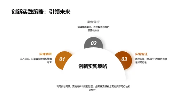 探索未知：研究驱动未来