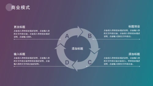 海边渡假创业融资商业计划书通用PPT模板