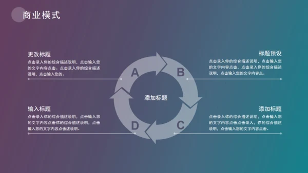 海边渡假创业融资商业计划书通用PPT模板
