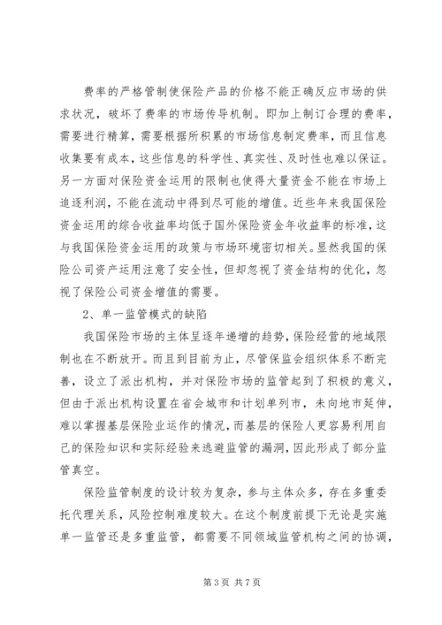 关于保险监管体制几点思考.docx