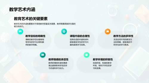 教师培训报告PPT模板