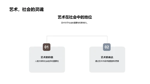 艺术历程与探索