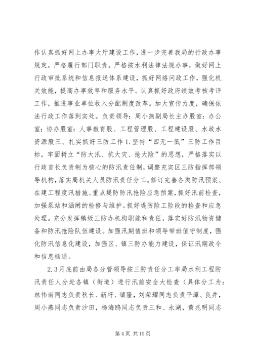 水务局年度工作计划及责任分工.docx