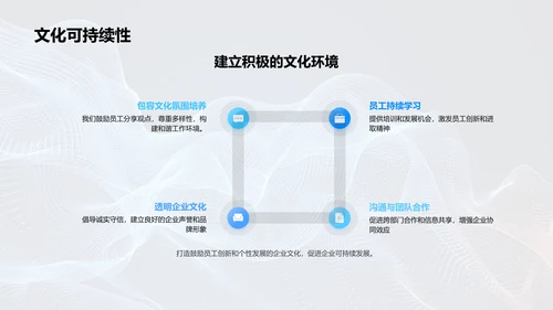 医保行业企业文化培训PPT模板