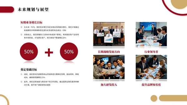 红色简约商务商业工作总结汇报